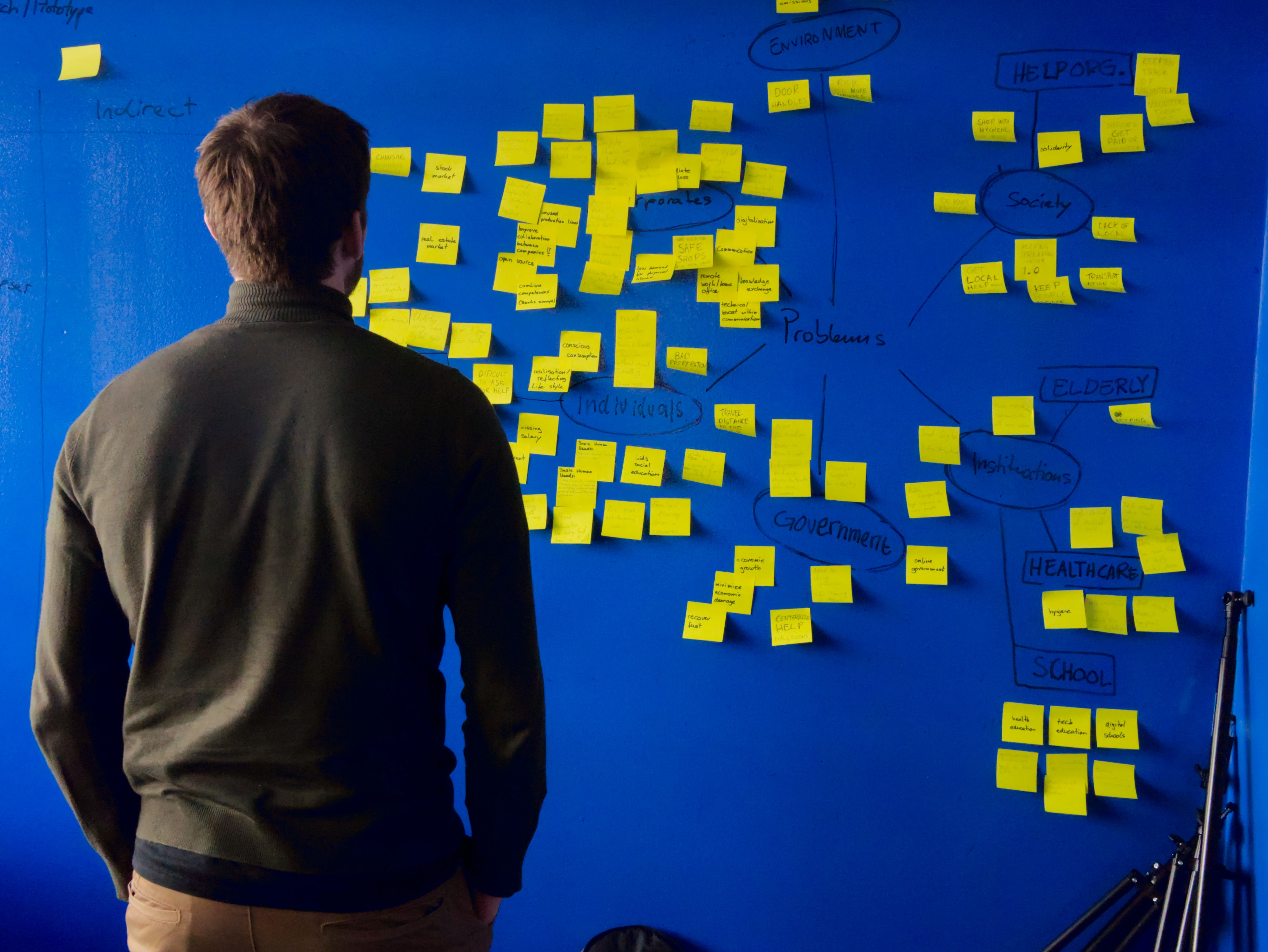 Brainstorming to help you come up with with Invention Ideas